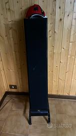 AR Acoustic Research