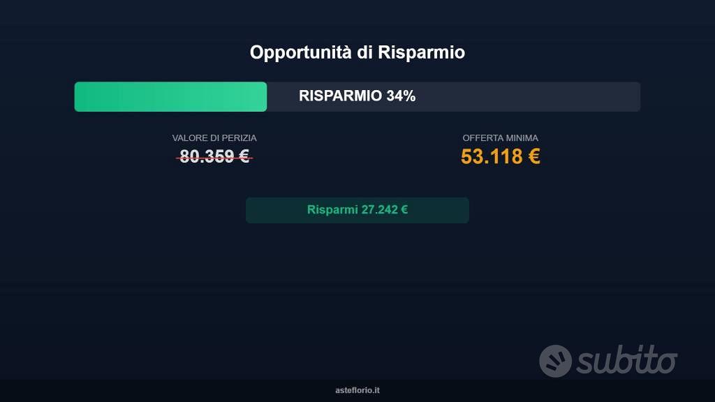 Appartamento – Messina, Rione Condottieri, II Circoscrizione - Vista 2