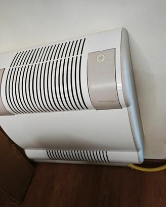 Termoconfettore a gas da parete King