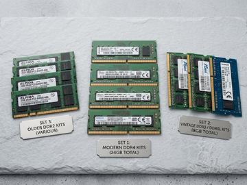 Memorie Ram So-Dimm per portatili