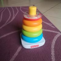  anelli colorati in colonna