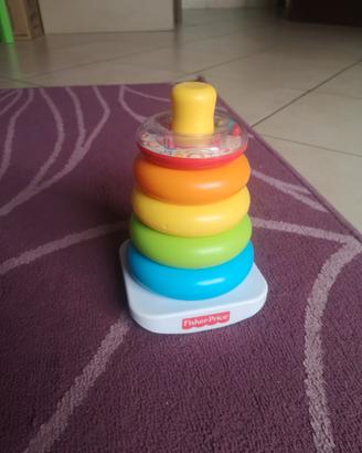  anelli colorati in colonna