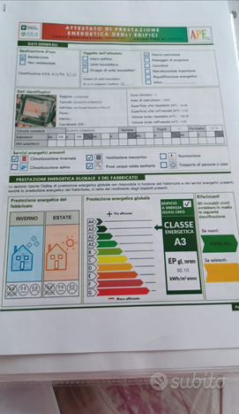 Appartamento pian terreno