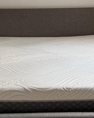 Materasso Memory Gel e Carbon