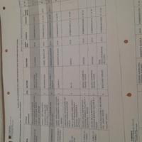 libri scolastici  manutenzione ass. tecnica meccan