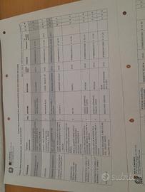 libri scolastici  manutenzione ass. tecnica meccan