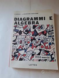 Diagrammi e Algebra 1950 esercizi