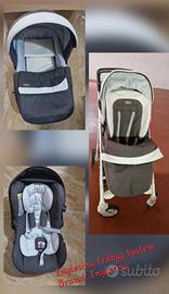Trilogy Inglesina