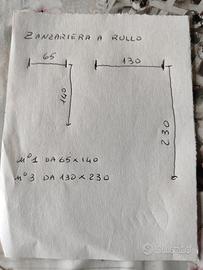 Blocco di zanzariere a rullo 