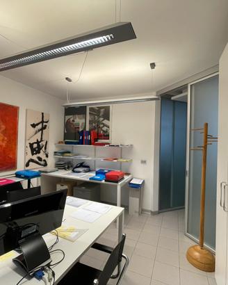 COWORKING - Uffici con servizi aggregati