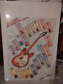 Rickenbacker poster catalogo anni 80