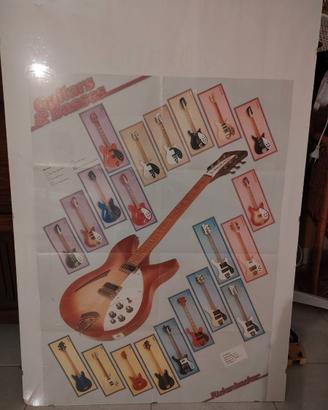 Rickenbacker poster catalogo anni 80