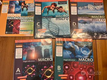Macro Micro