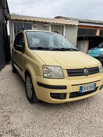 panda 1.2 NEOPATENTATI