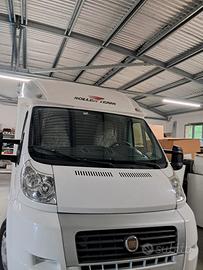 Roller team Granduca