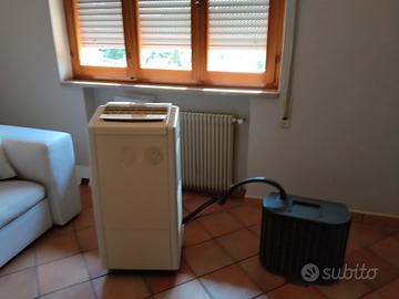 climatizzatore