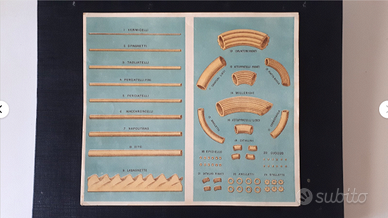 cartolina manifesto paste di cola termini imerese