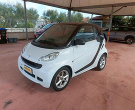 Smart ForTwo 800 40 kW coupé cdi DIESEL