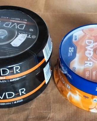 custodia dvd