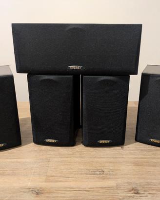 diffusori home cinema Energy
