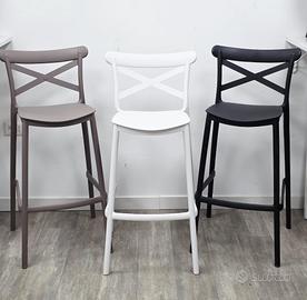 sgabelli in polipropilene arredo locali 