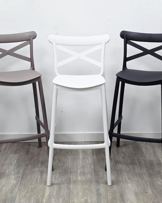 sgabelli in polipropilene arredo locali 