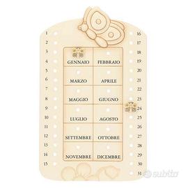 Calendario perpetuo Thun in ceramica