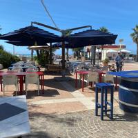 OMBRELLONI PROFESSIONALI