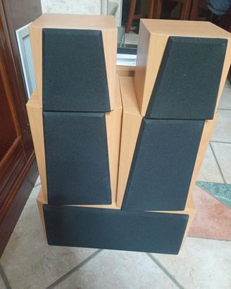 impianto stereo 