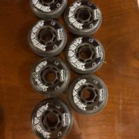 ruote pattini inlinea 