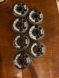 ruote pattini inlinea 