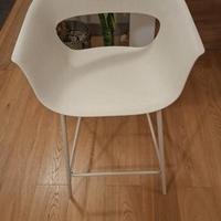 Due sgabelli nuovi mai usati