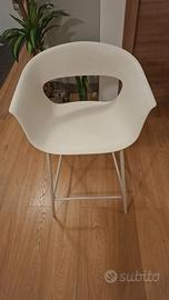 Due sgabelli nuovi mai usati