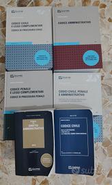 kit codici di magistratura Giuffrè 2024