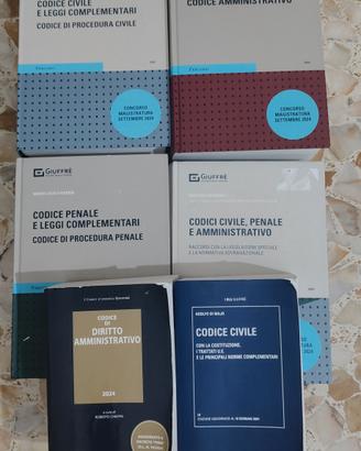 kit codici di magistratura Giuffrè 2024