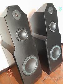 Diffusori hifi Dynaudio