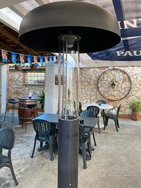 Riscaldatore professionale a Pellets