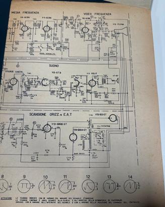 Schemi tv Allocchio Bacchini 17 CS 17 M 10 -17 C 1