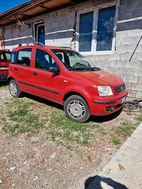 panda metano 2007