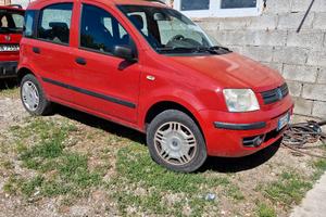 panda metano 2007