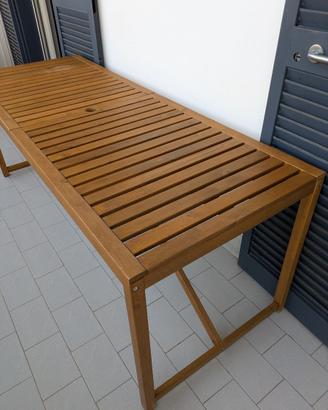 Tavolo Ikea Nämmarö