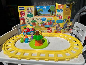 Treno dell’Avventura Chicco