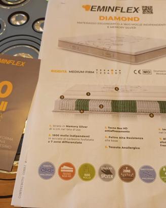 Materasso Eminflex nuovo