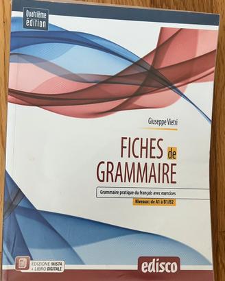 Fiches des Grammaire