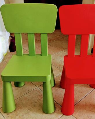 Ikea Mammut, seggioline per bambini