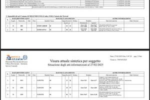 Lotto zona industriale MELENDUGNO