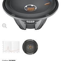 subwoofer hertz
