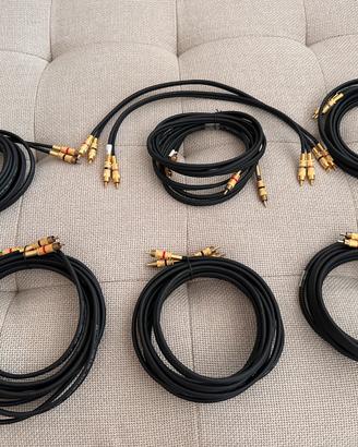 Cavi RCA Audio marca Akustik placcati in oro 24K