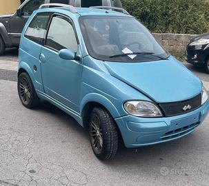 Minicar Ligier JS28 (Quadriciclo Leggero 50cc)