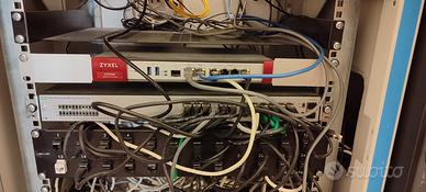 Set di device di connettività